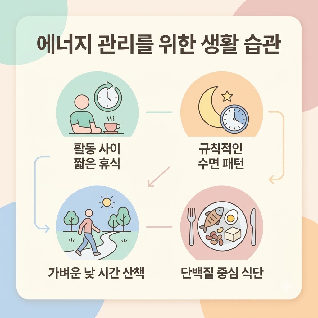 만성피로 5