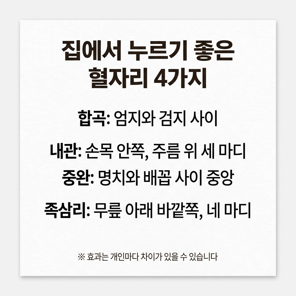 체했을때 ch_final2