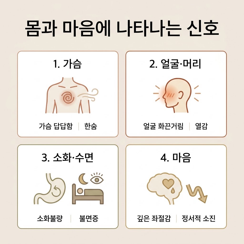 화병 울화병 hwa2